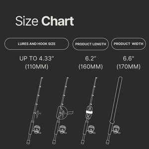 LureShield Fishing Lure Cover